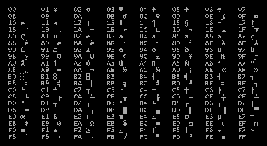 True Turbo C display characters -- click to enlarge.